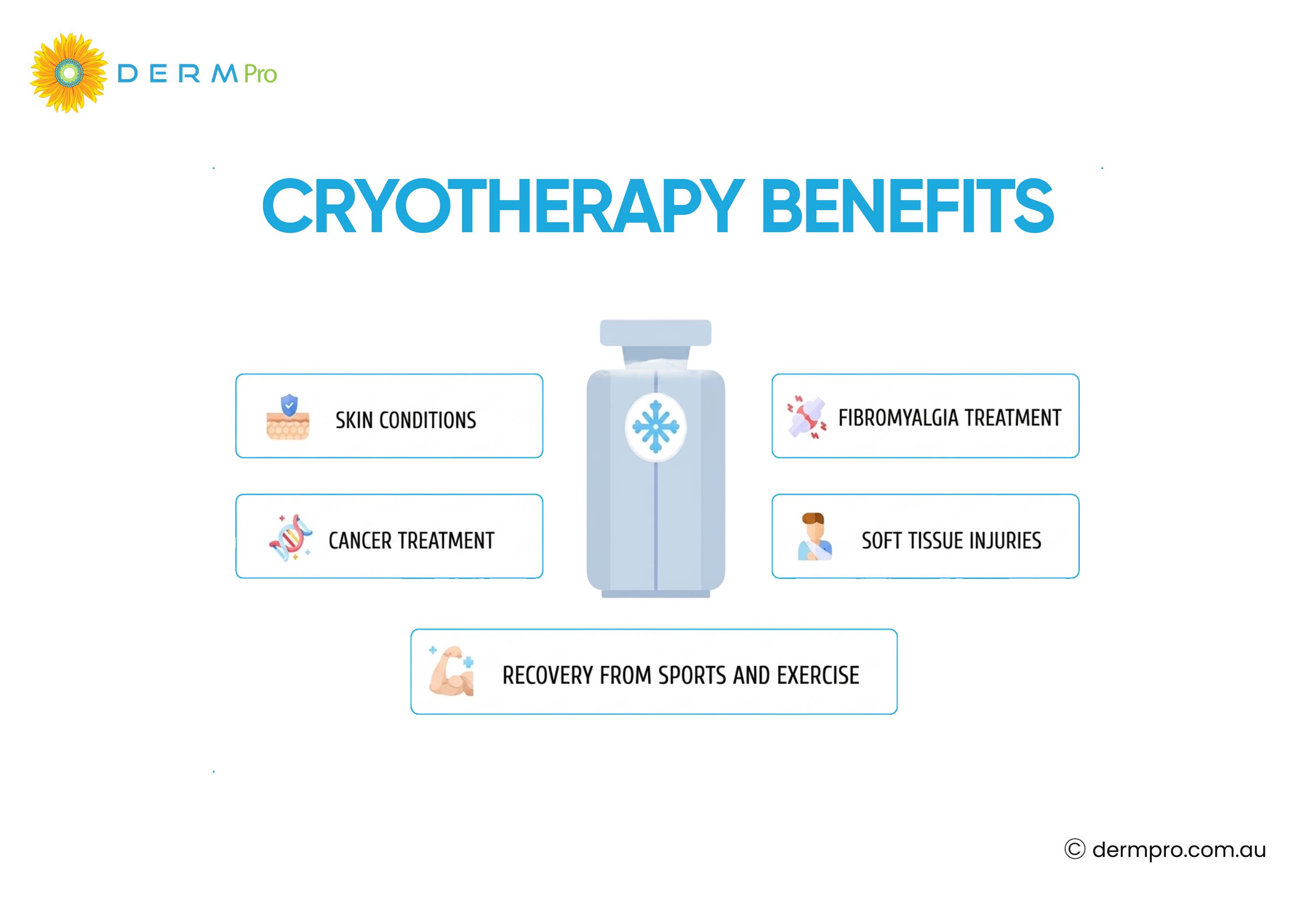 benefits of cryotherapy